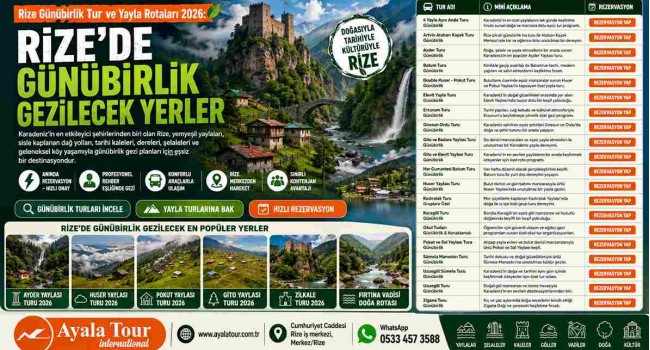 Rize'de Günübirlik Gezilecek Yerler
